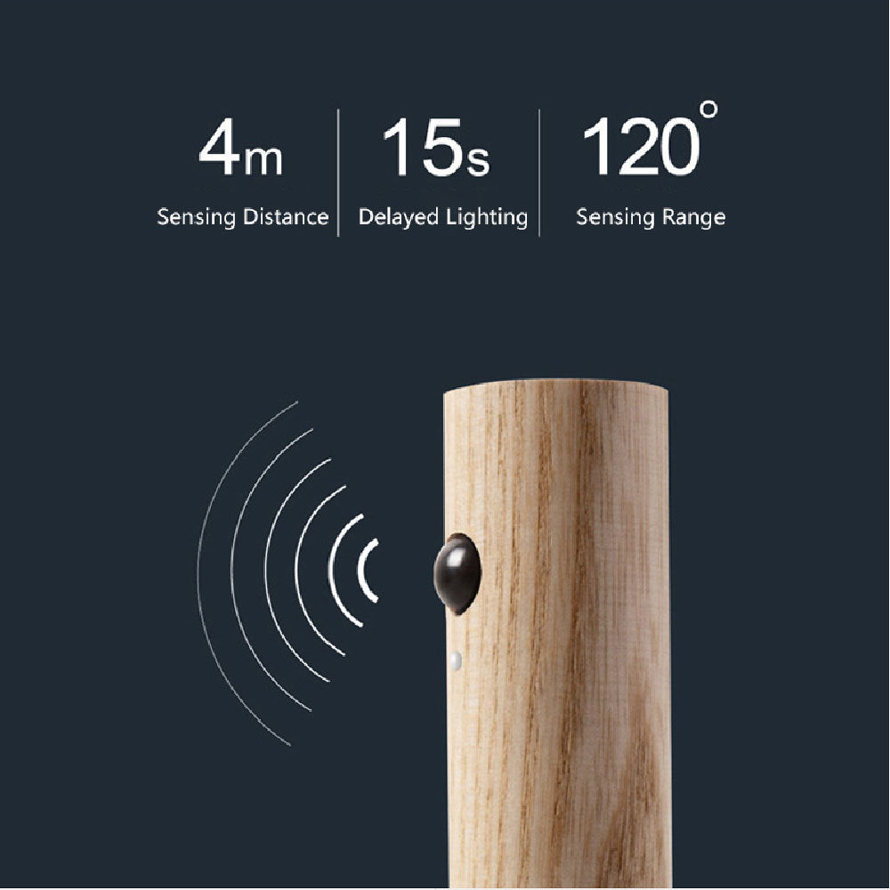 Motion Sensor Wall Light for Hands-Free Illumination with Magnetic Installation
